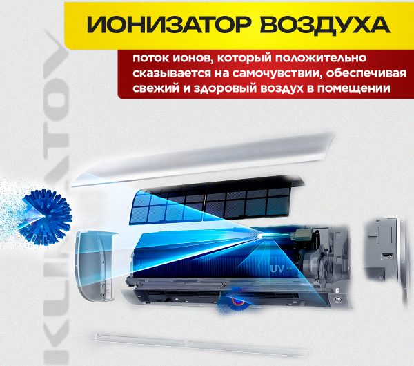 Техническое обслуживание кондиционеров в Москве