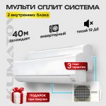 Сплит система Д в Москве особенности и преимущества f58de1aad2e9eff5d7debc0c65db6d9d.jpg