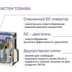 Инверторный или обычный кондиционер: разбираемся без маркетинга 🌬 w6ojipqhpq_fkdsj6wqnr